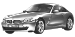 BMW E86 B3515 Fault Code